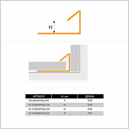 KI 12 EP 270 AiSi 430 Профиль внутренний H = 12 мм, полированная сталь AiSI 430, длина 2700 мм